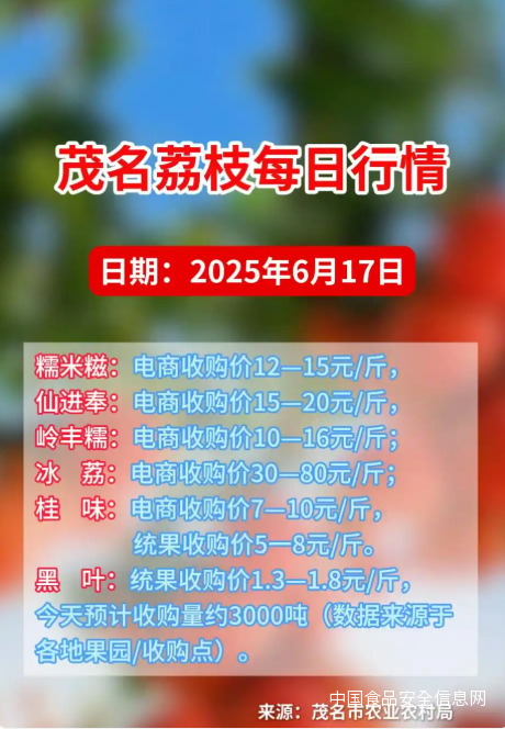 1750218850664.png